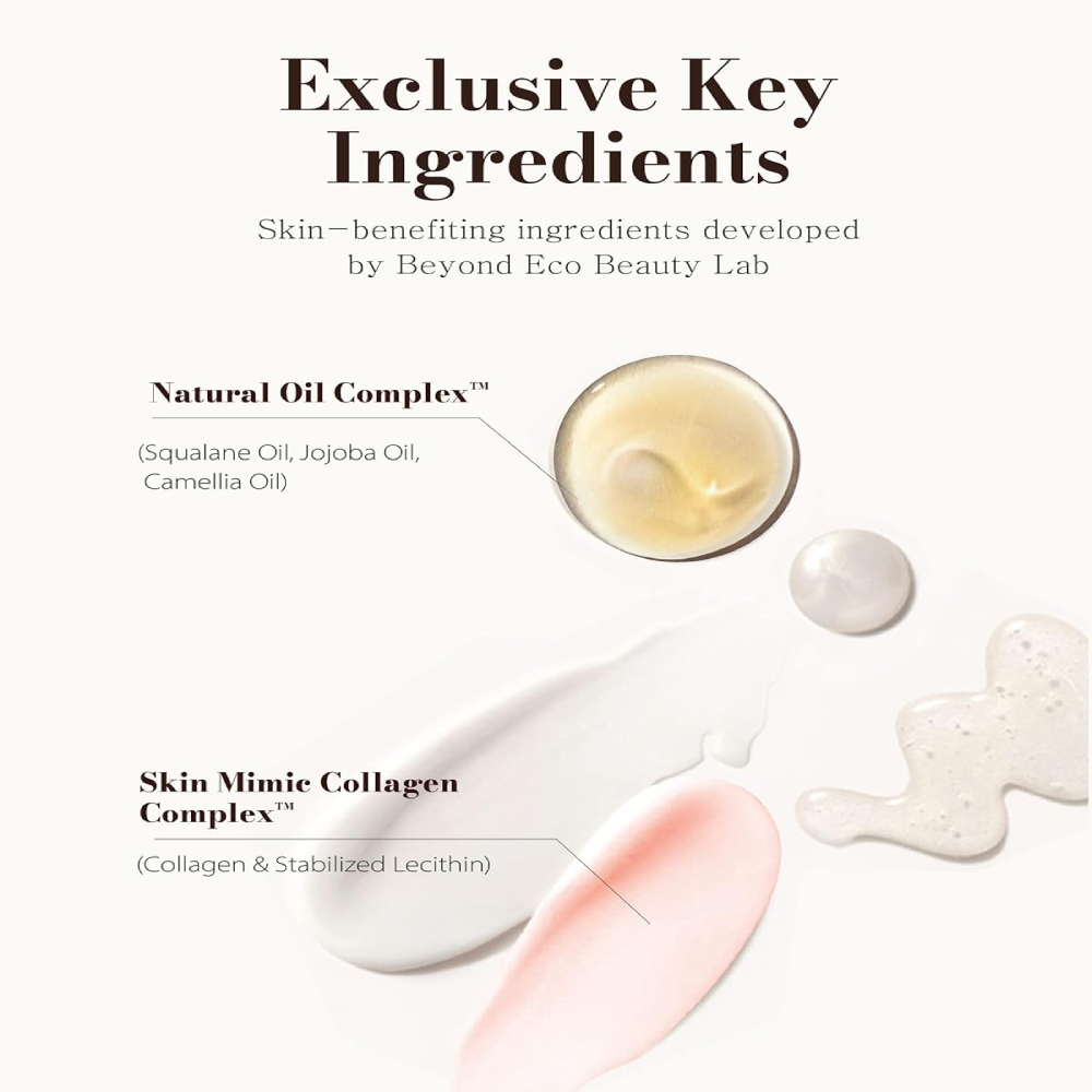Beyond Total Recovery Body Wash & Body Emulsion Set