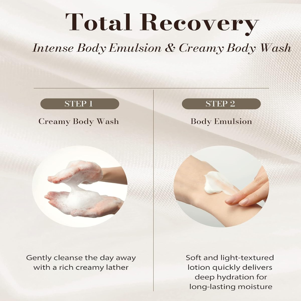 Beyond Total Recovery Body Wash & Body Emulsion Set
